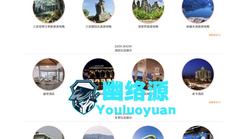 旅游线路的规格可以分为多个方面，以下是一些常见的分类：